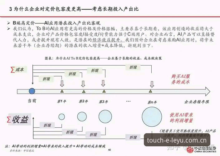 触手可及免费下载 触手可及免费下载背后,是长在痛点上还是又造了个新坑?一个深度用户的实测拆解